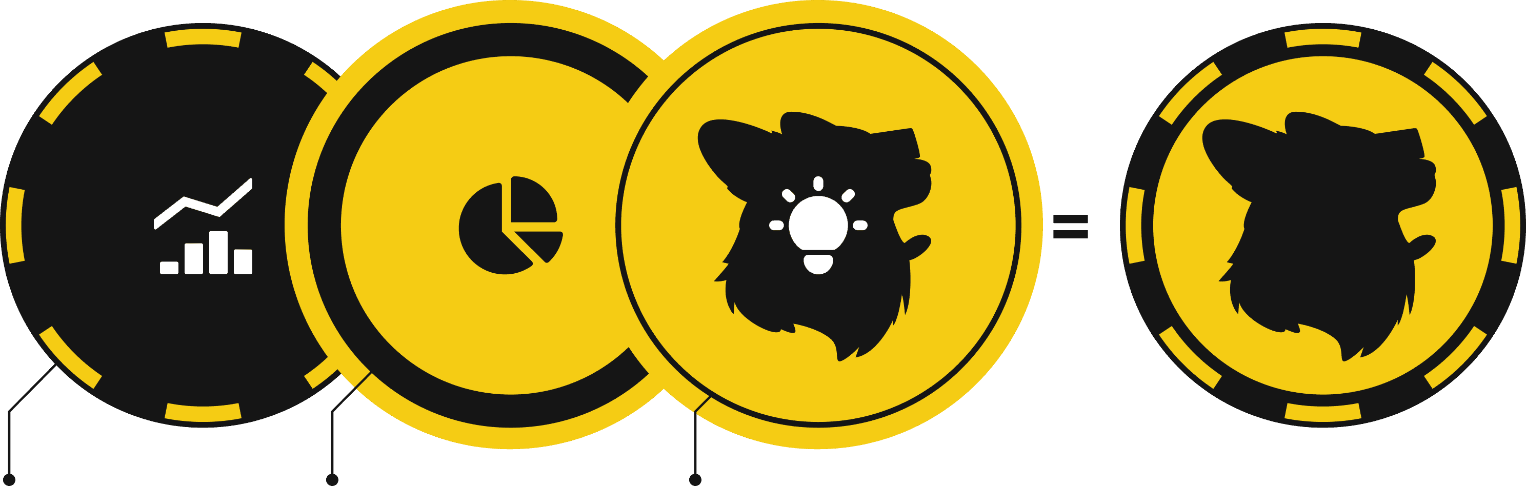 Dyawn Diagram
