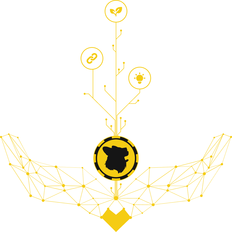 Eco-system Dyawn
